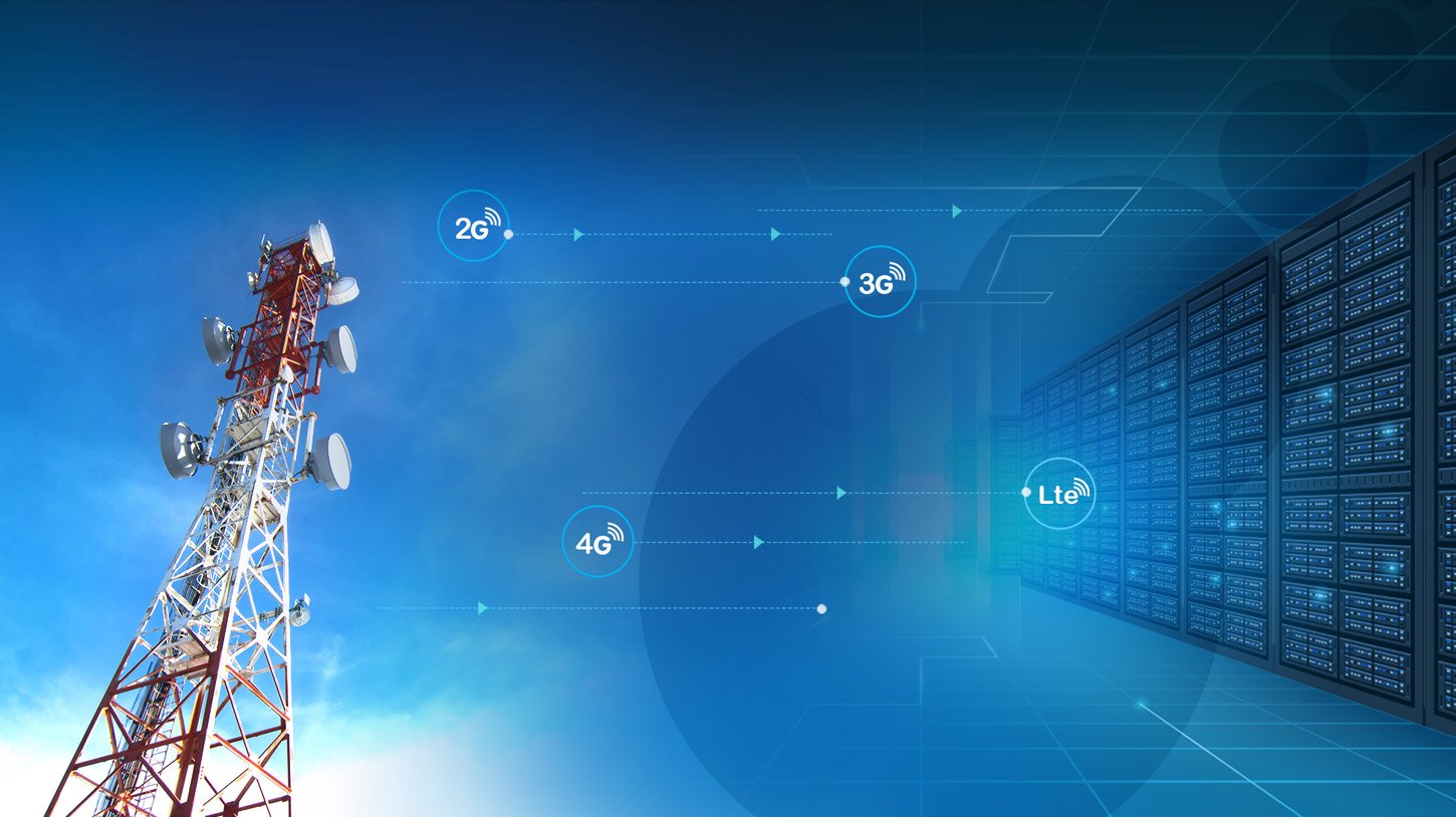 telecom-banner